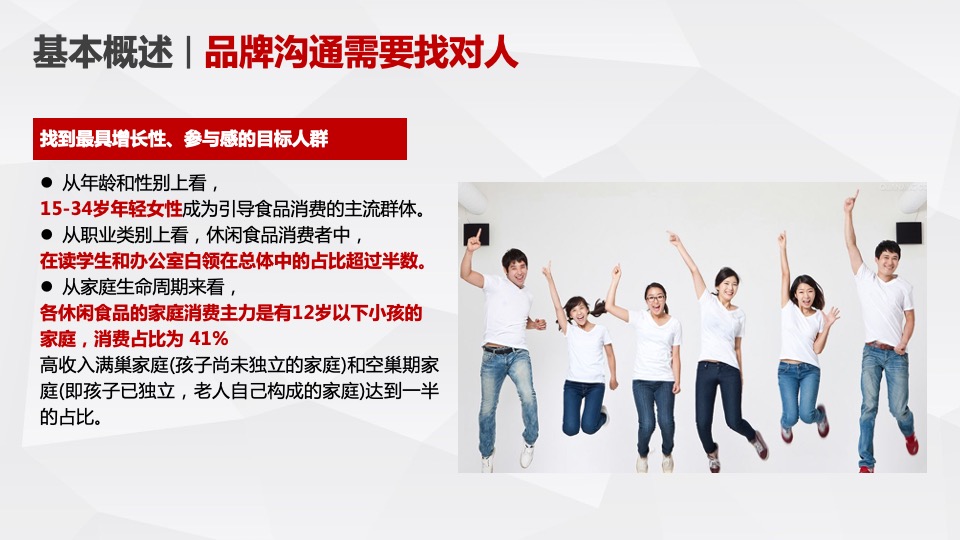 食品品牌升级整合营销方案