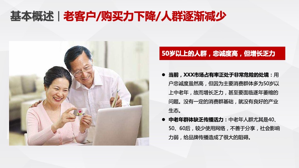 食品品牌升级整合营销方案