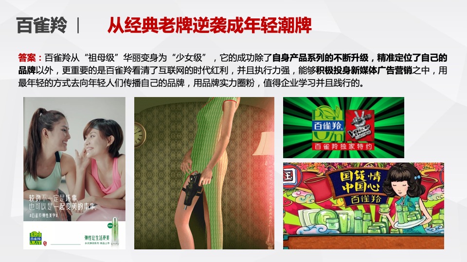 食品品牌升级整合营销方案