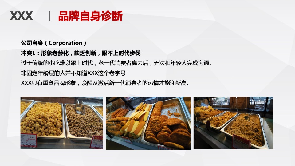 食品品牌升级整合营销方案