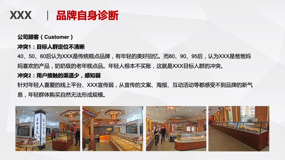 食品品牌升级整合营销方案