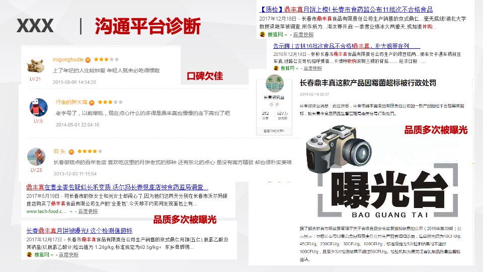 食品品牌升级整合营销方案