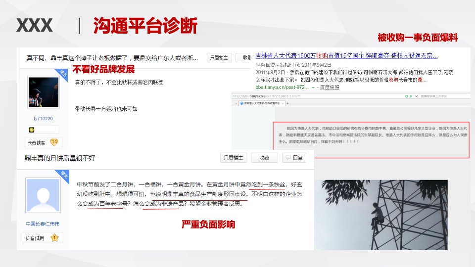 食品品牌升级整合营销方案