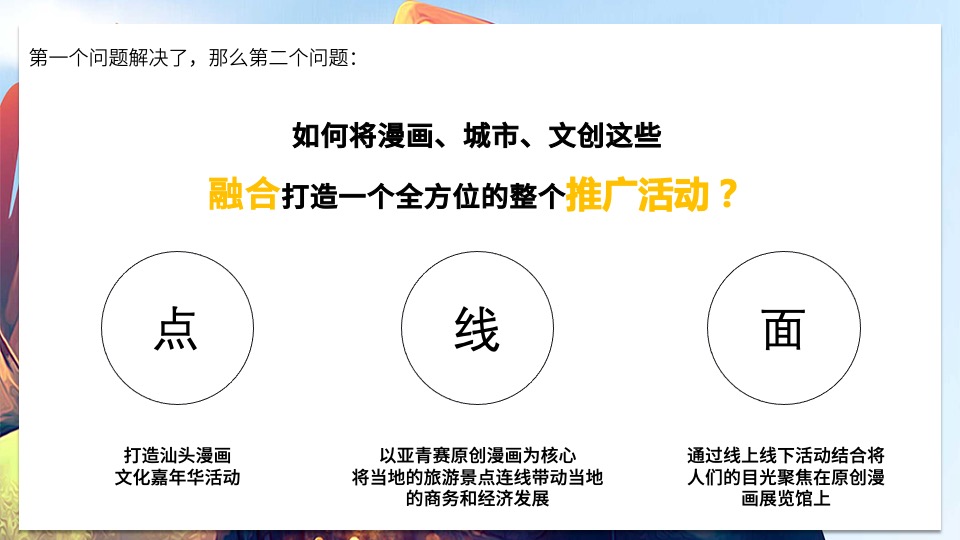 亚青赛原创漫画城市推广整合营销策划方案