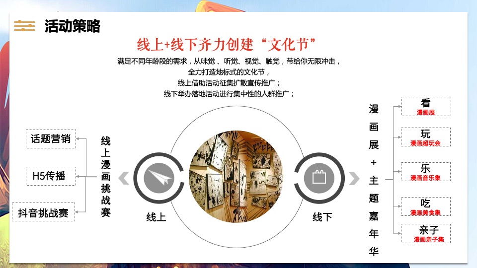 亚青赛原创漫画城市推广整合营销策划方案