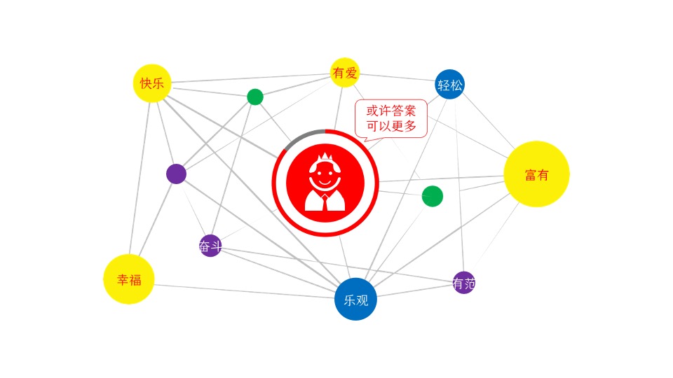 大理十畝温泉5000亩文旅项目推广策略案