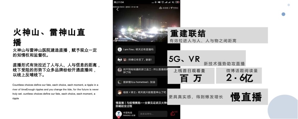 海尔热水器自媒体营销方案