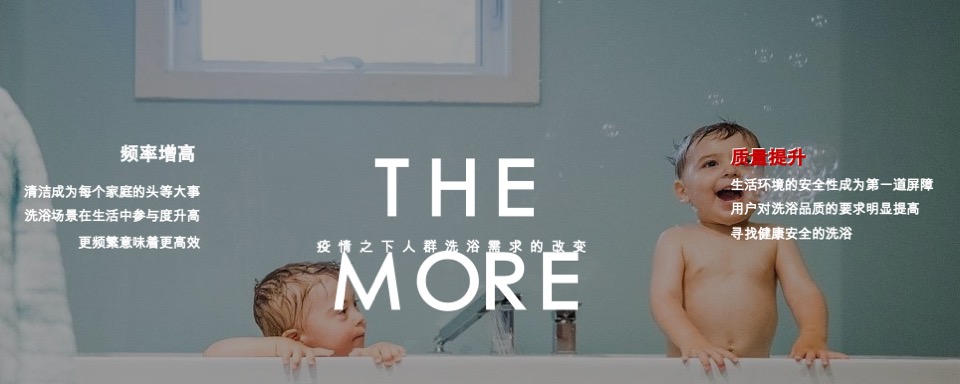 海尔热水器自媒体营销方案