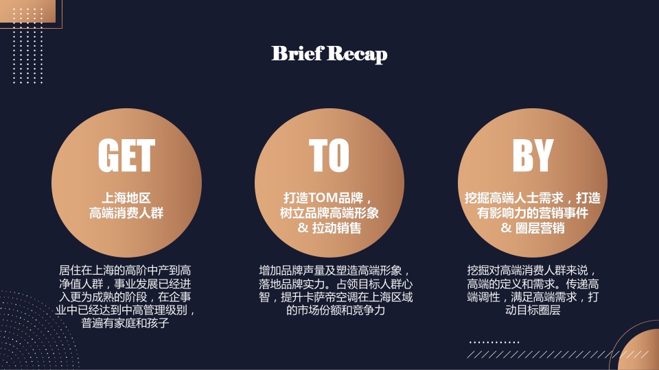 卡萨帝指挥家空调上海区域Q3传播方案