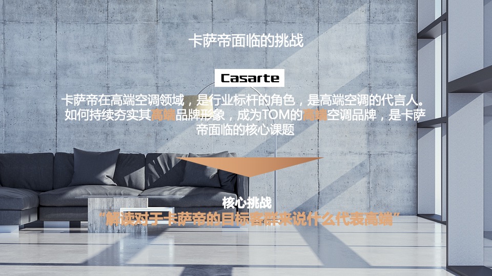 卡萨帝指挥家空调上海区域Q3传播方案