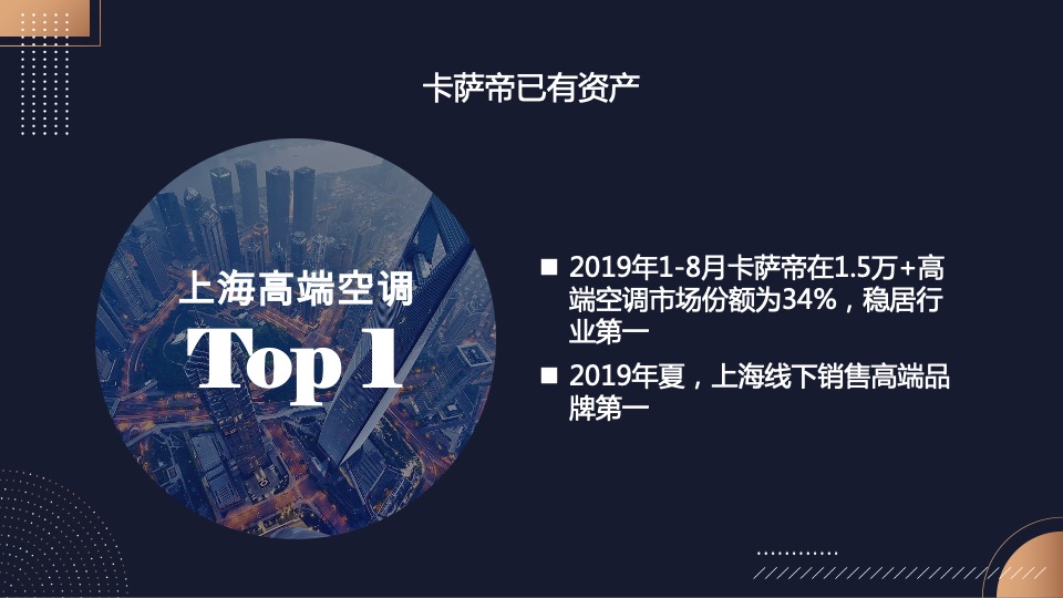 卡萨帝指挥家空调上海区域Q3传播方案