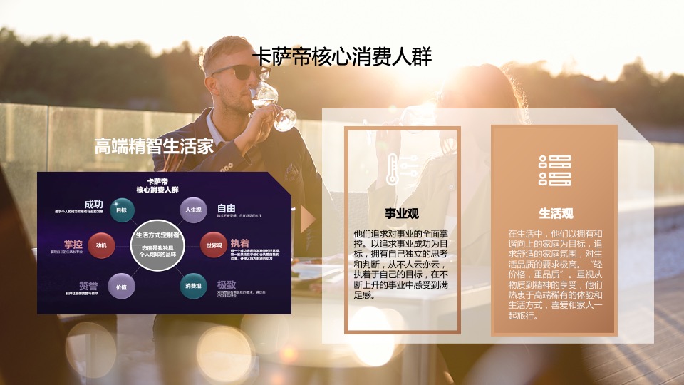 卡萨帝指挥家空调上海区域Q3传播方案