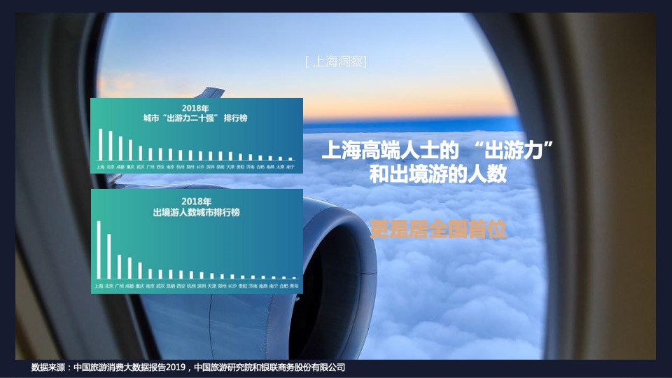卡萨帝指挥家空调上海区域Q3传播方案