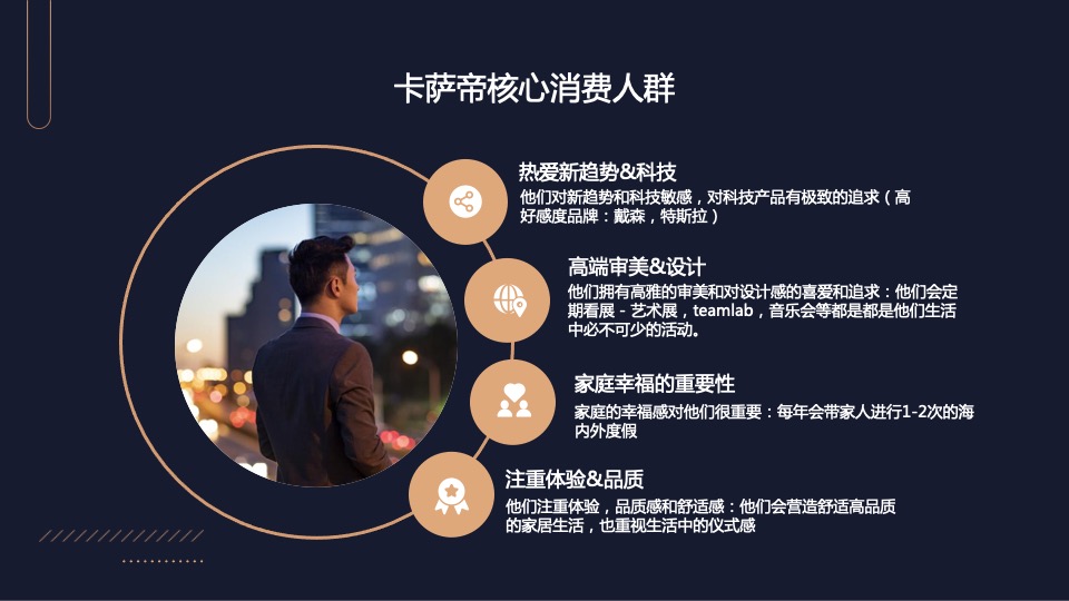 卡萨帝指挥家空调上海区域Q3传播方案