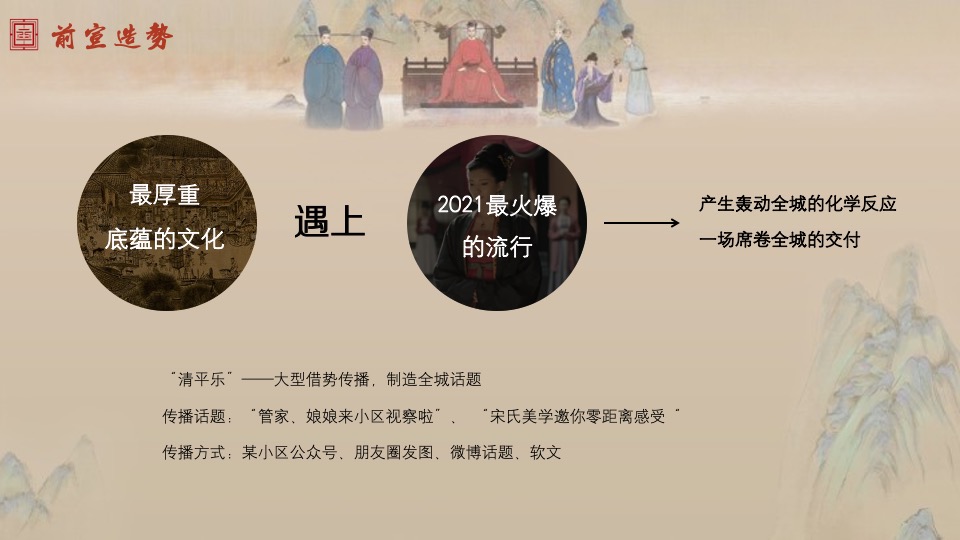 宋式合院项目交付仪式主题活动策划方案