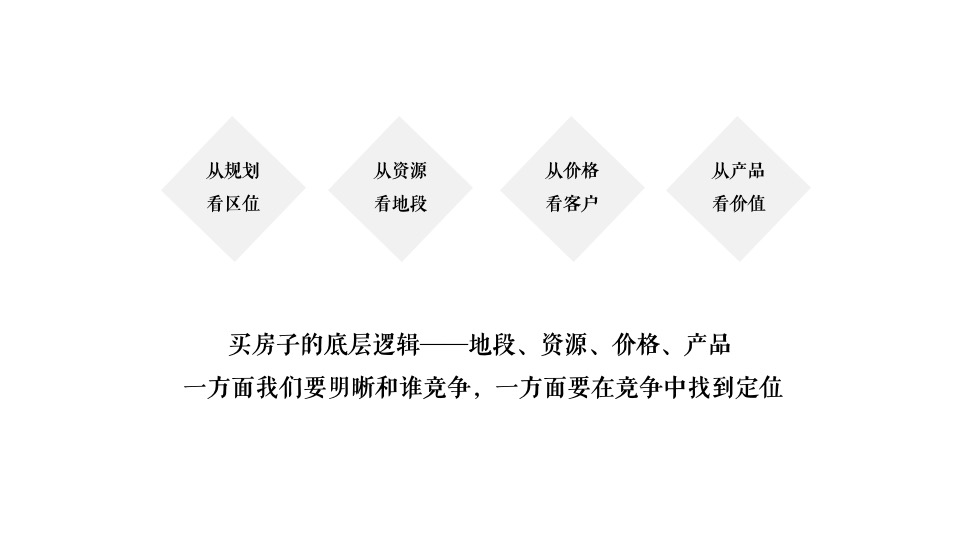 苏州金科浅棠水岸推广策略提案#湖居洋房#