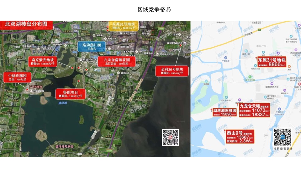 苏州金科浅棠水岸推广策略提案#湖居洋房#