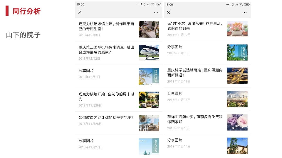 天地源·水墨江山微信公众号运营方案