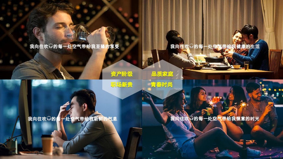 海尔空调2020年度竞标方案