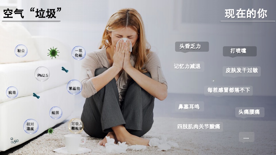 海尔空调2020年度竞标方案