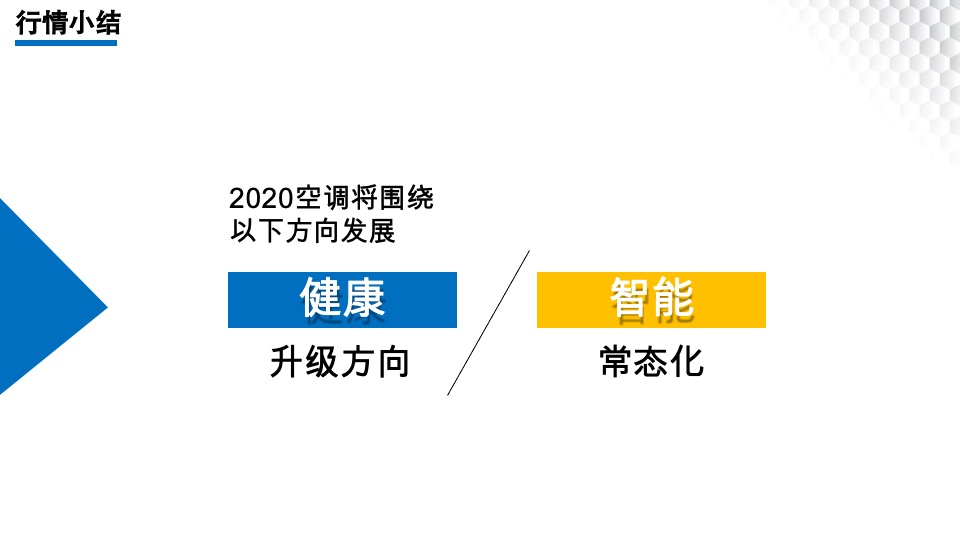 海尔空调2020年度竞标方案