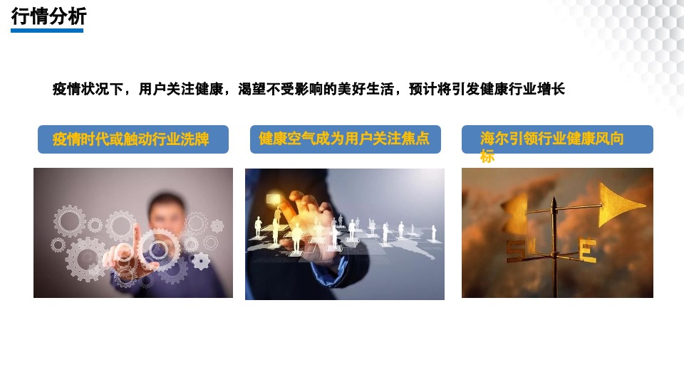 海尔空调2020年度竞标方案