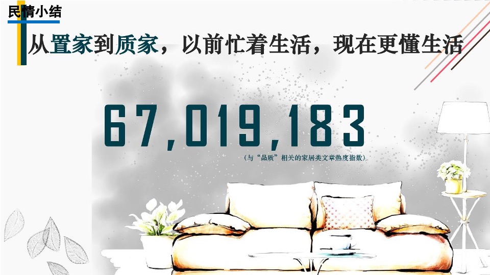 海尔空调2020年度竞标方案