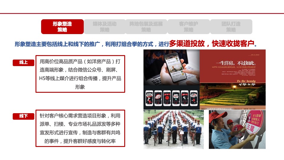 泰鑫·御园营销策略总纲