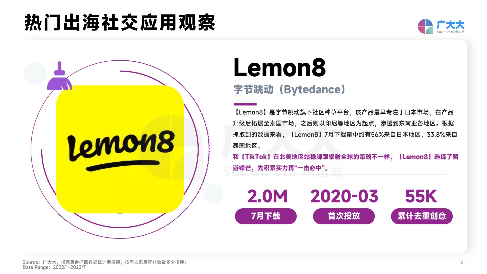 【社媒APP】2022社交&直播App营销洞察