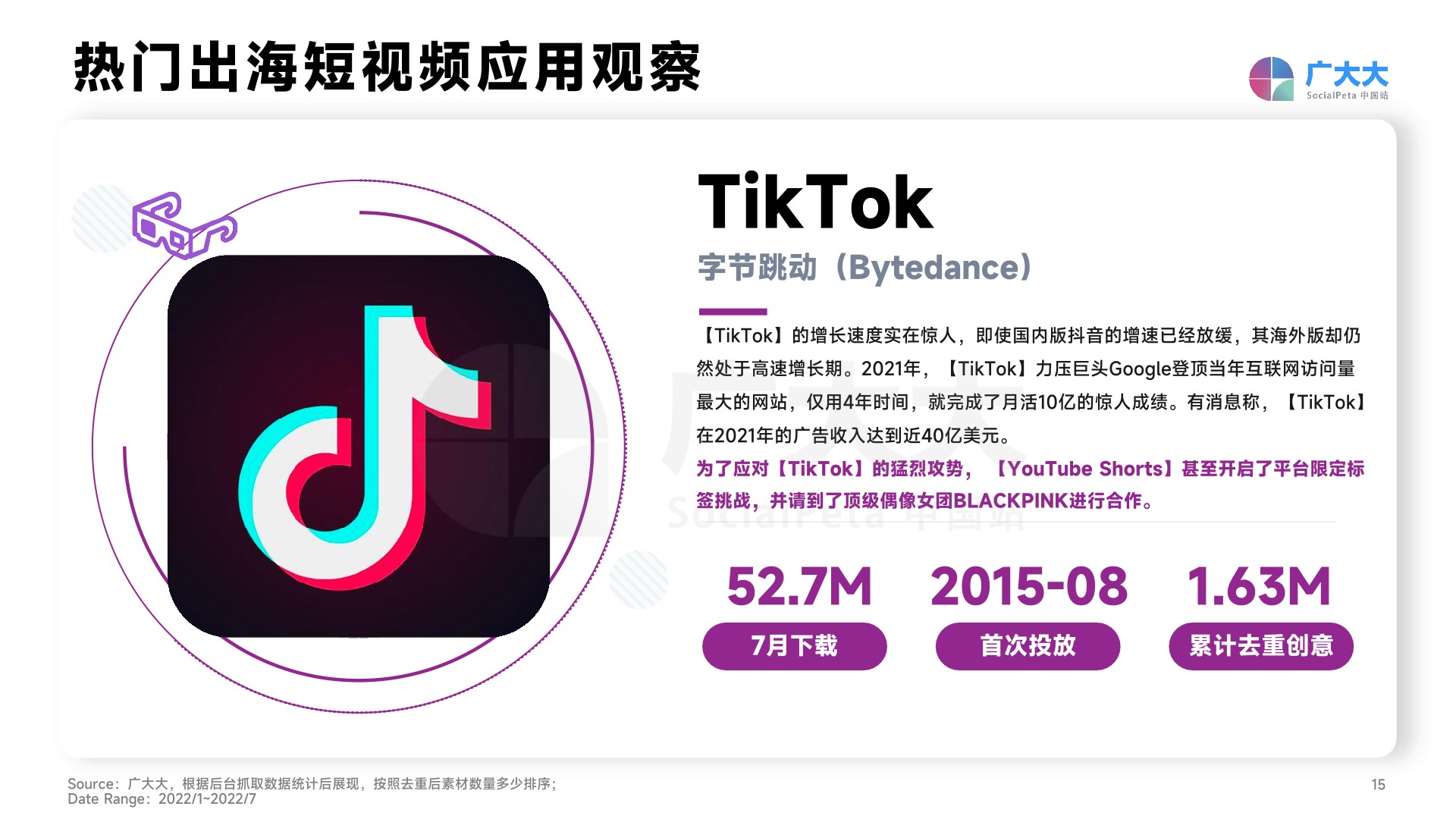 【社媒APP】2022社交&直播App营销洞察