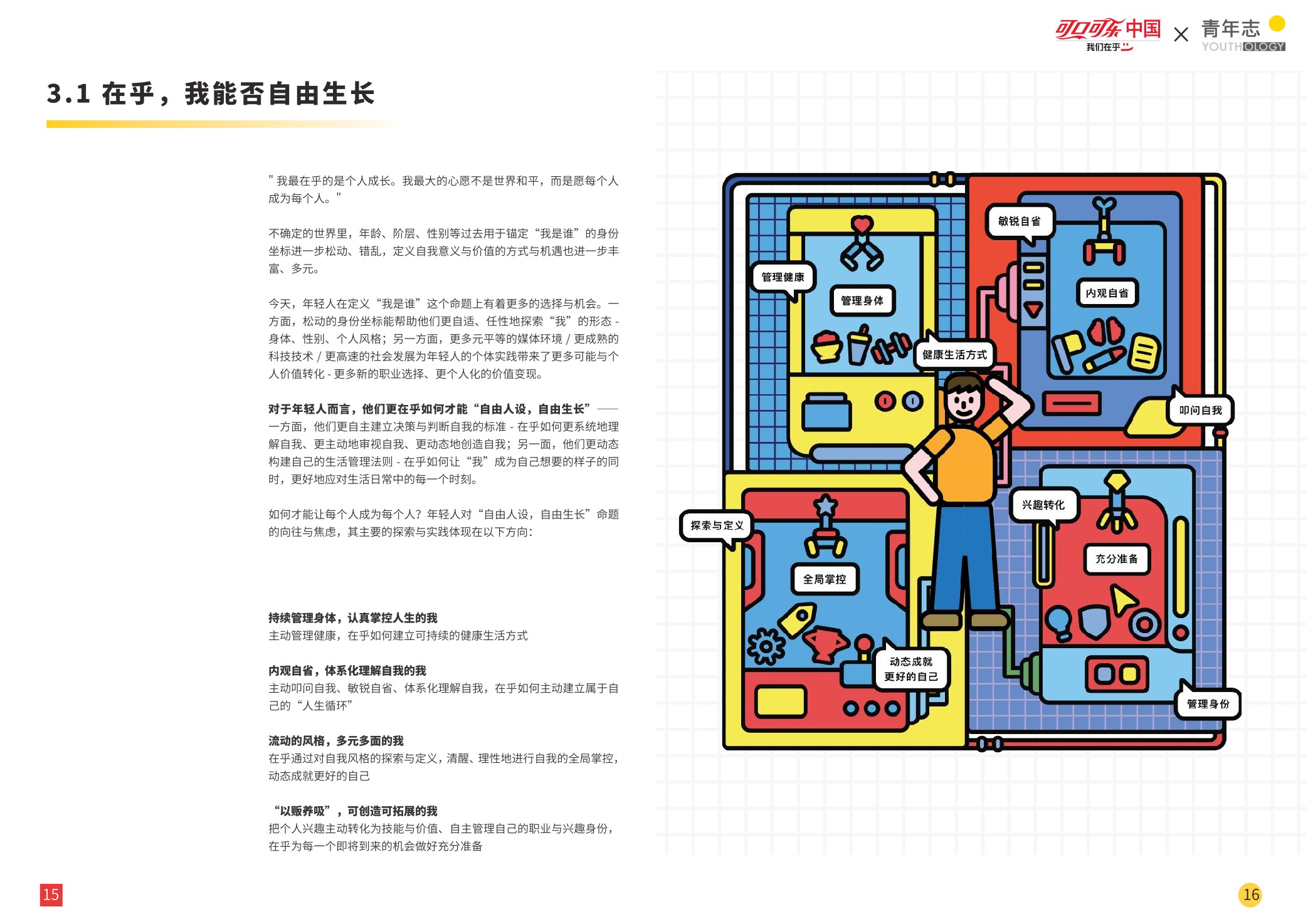 【消费者分析】什么是年轻人真正在乎的事儿？-可口可乐中国×青年志
