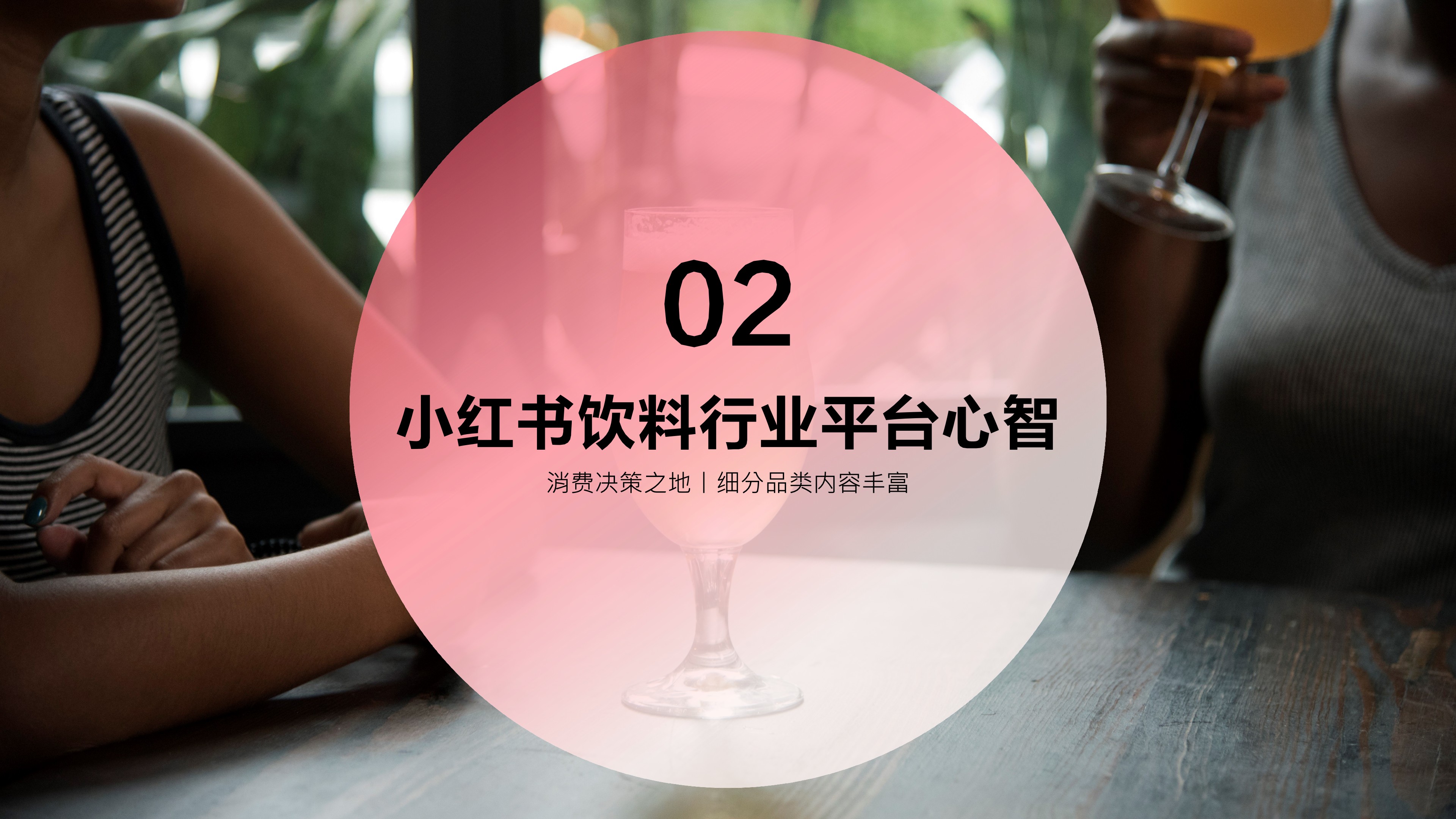 【饮品】小红书2022年·饮料行业用户洞察报告