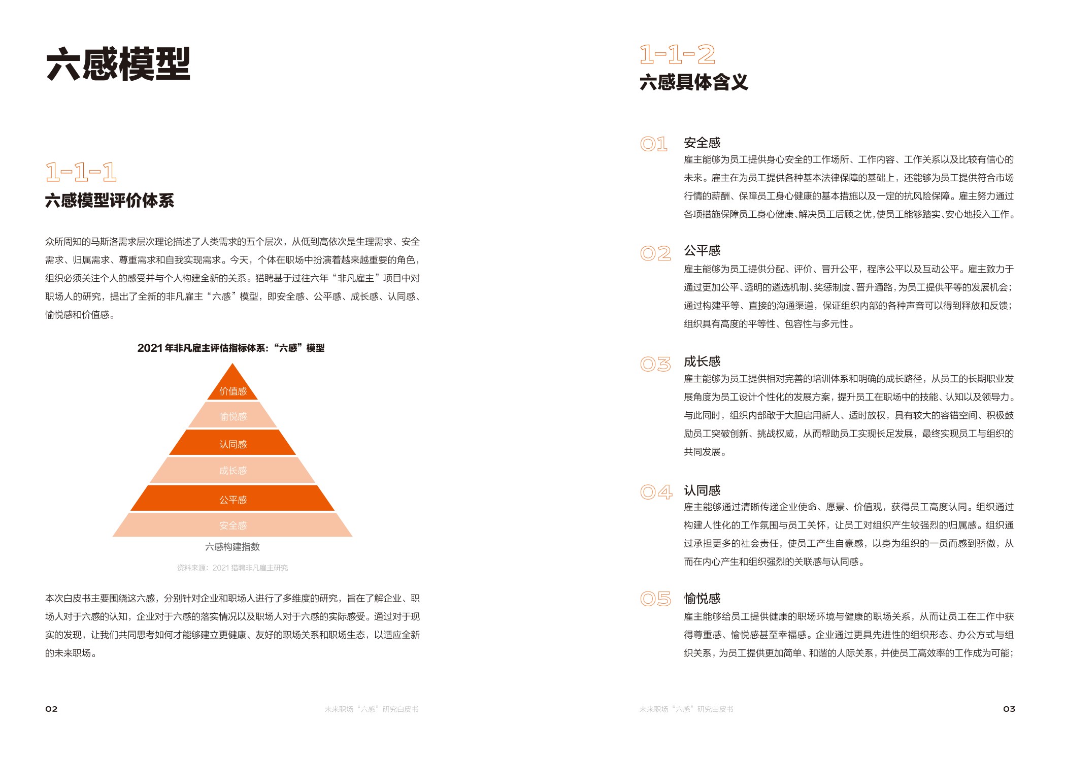 【职场】未来职场“六感“研究白皮书