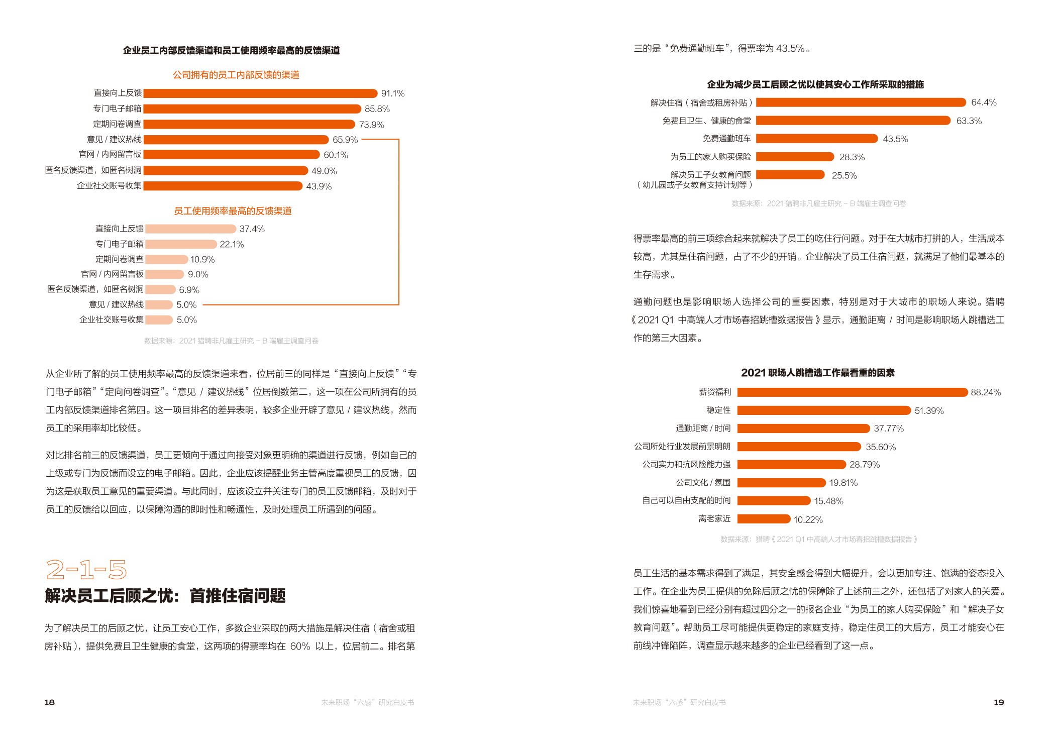 【职场】未来职场“六感“研究白皮书