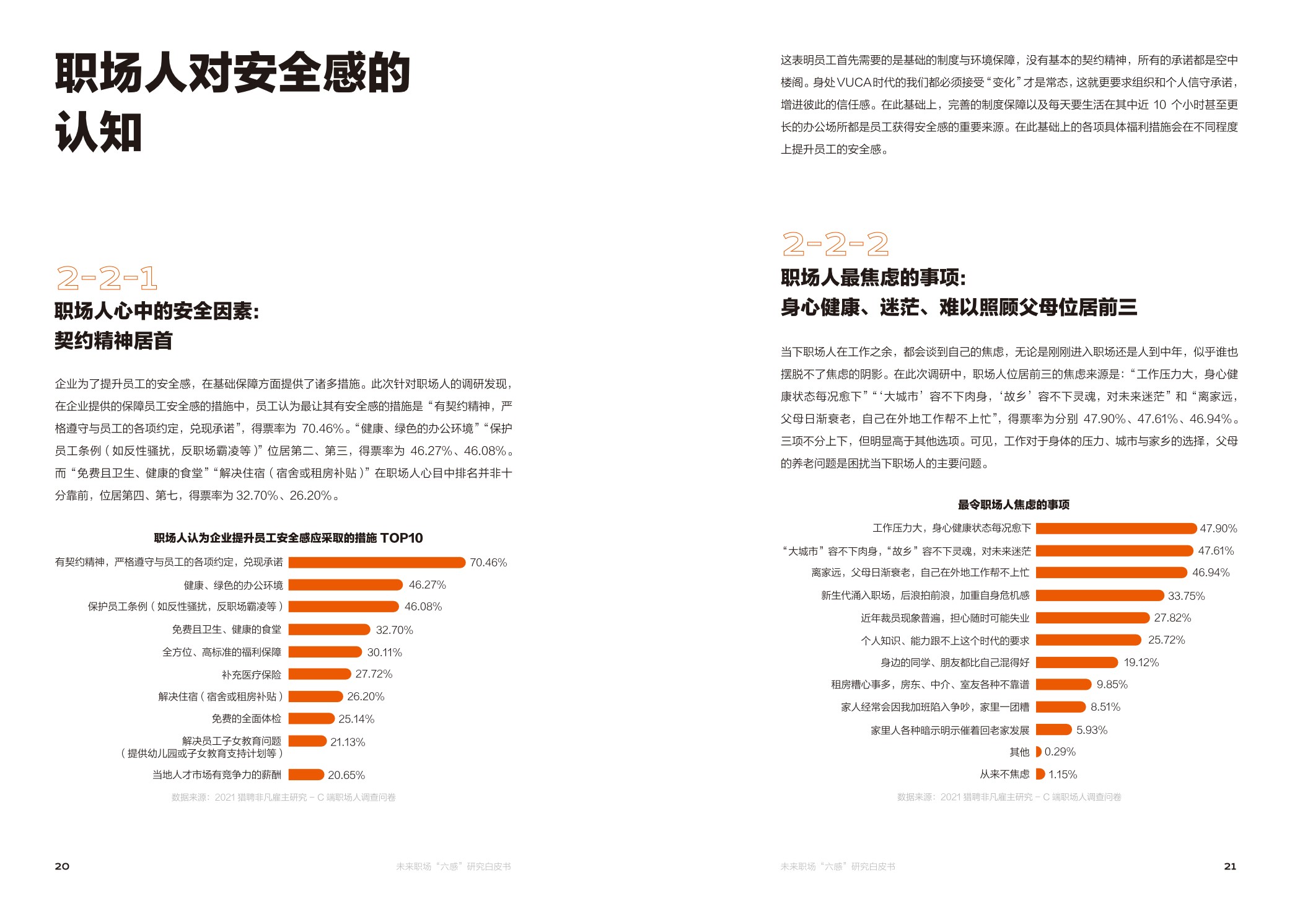 【职场】未来职场“六感“研究白皮书