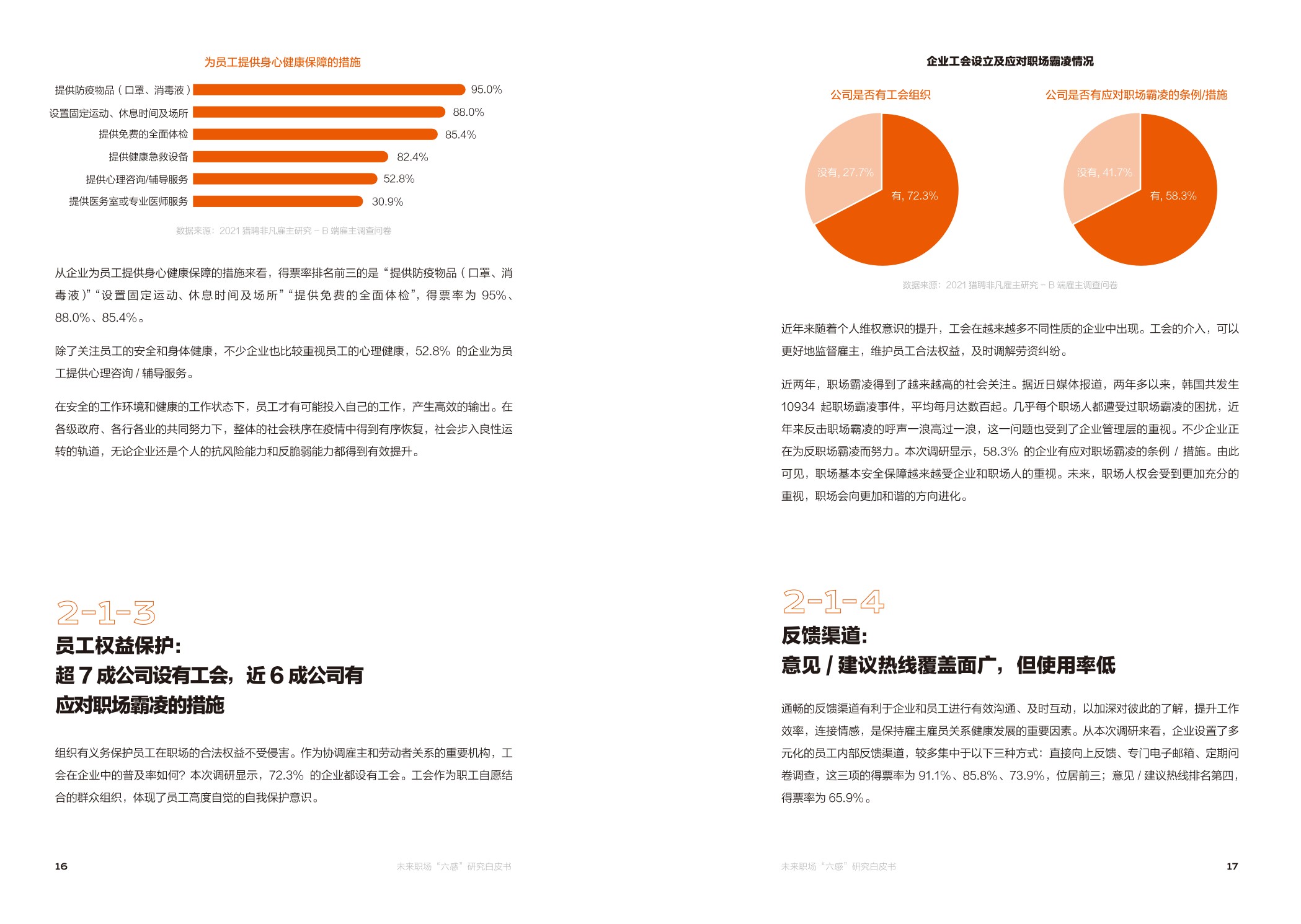 【职场】未来职场“六感“研究白皮书