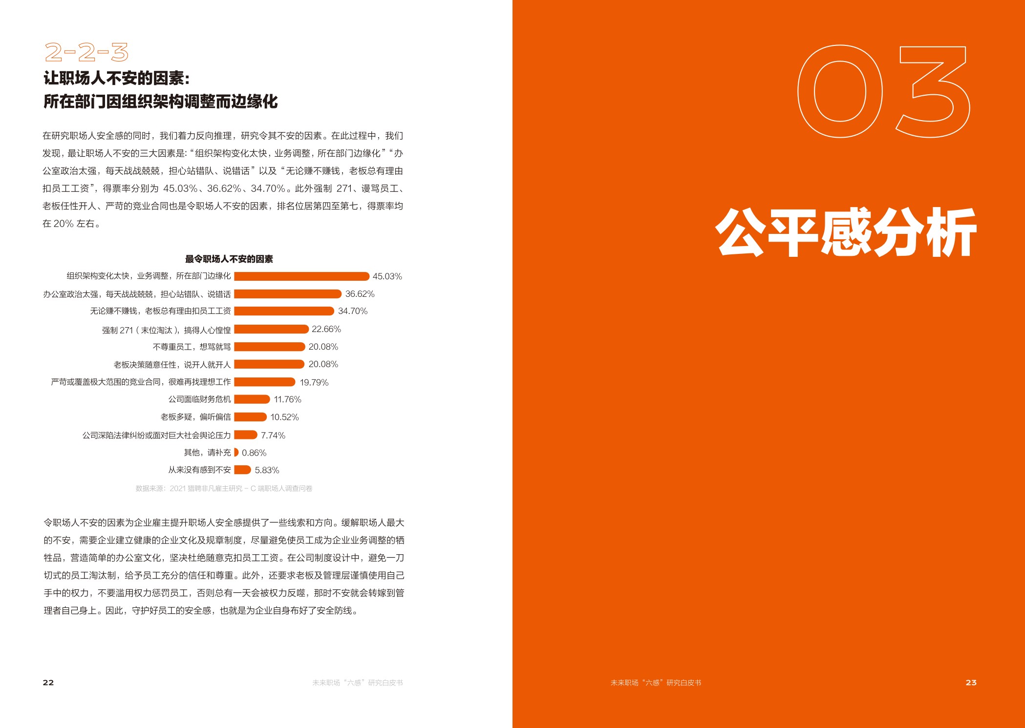 【职场】未来职场“六感“研究白皮书