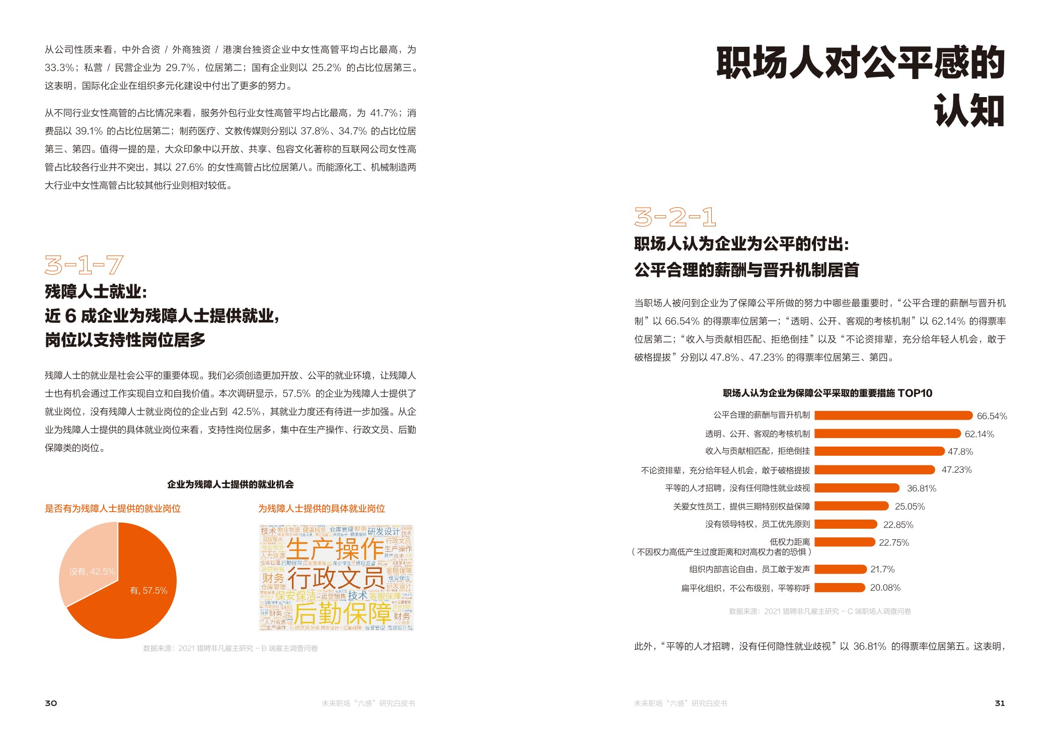 【职场】未来职场“六感“研究白皮书