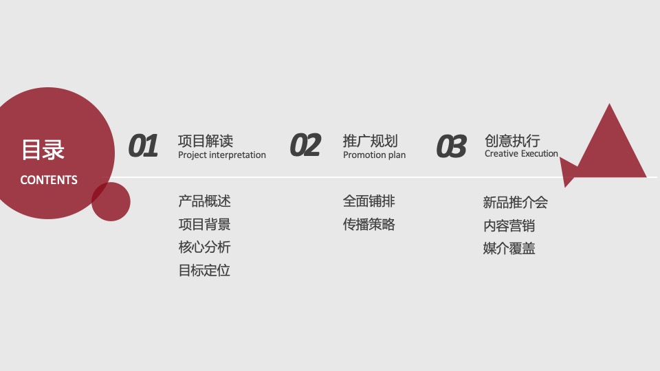 白酒品牌产品推广暨新品推介会活动策划方案