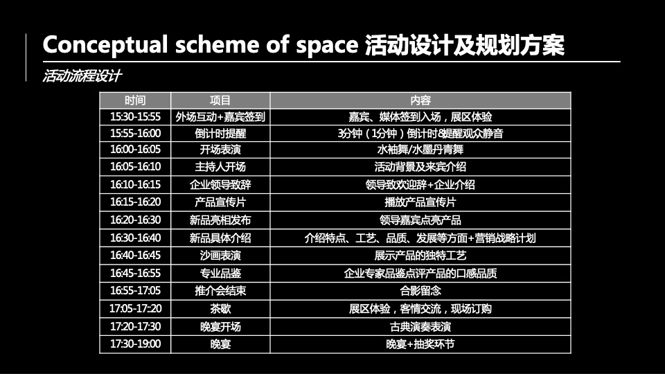 白酒品牌产品推广暨新品推介会活动策划方案