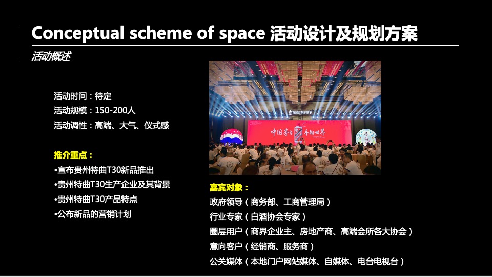 白酒品牌产品推广暨新品推介会活动策划方案