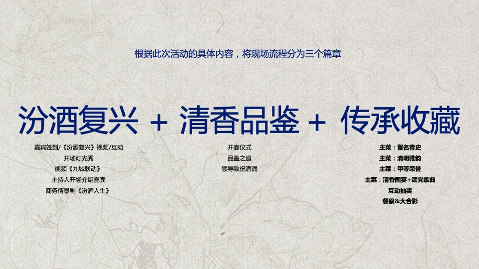白酒品牌文化复兴盛宴活动策划方案