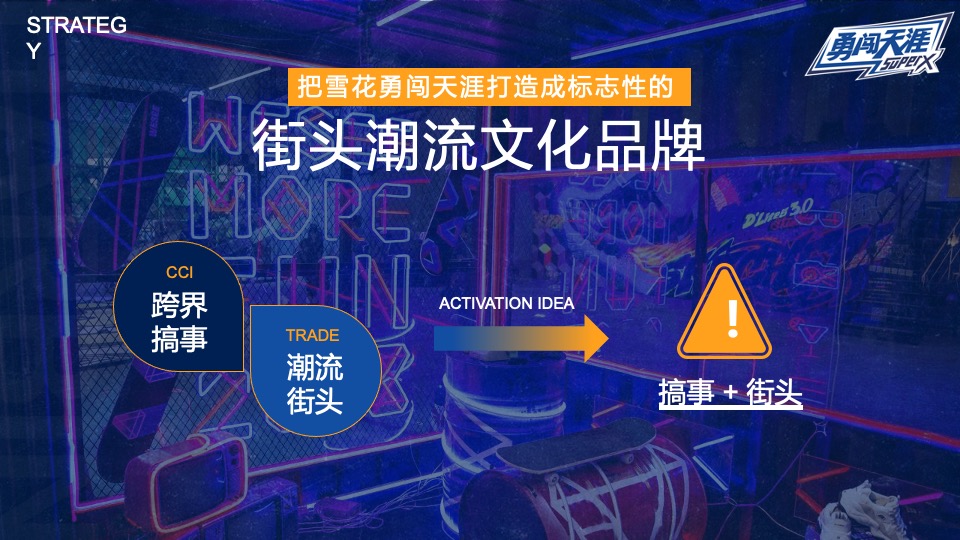 啤酒品牌MINI酷顽啤酒节活动策划方案