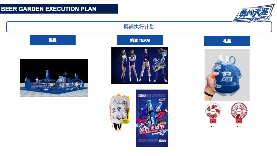 啤酒品牌MINI酷顽啤酒节活动策划方案