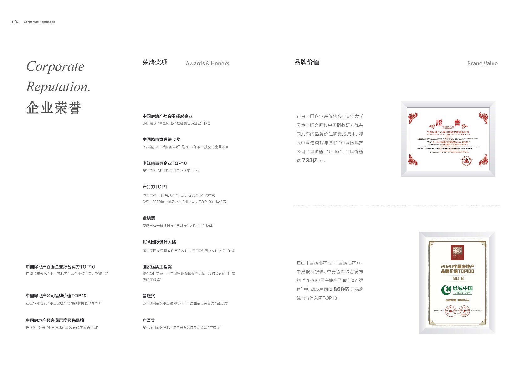 绿城中国品牌手册