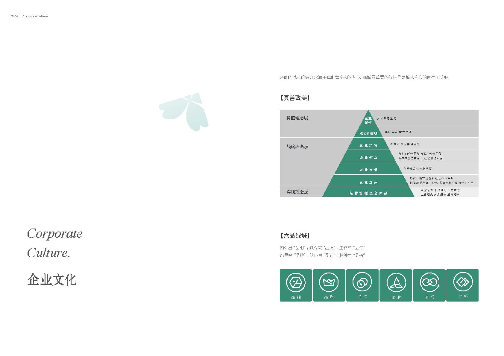 绿城中国品牌手册