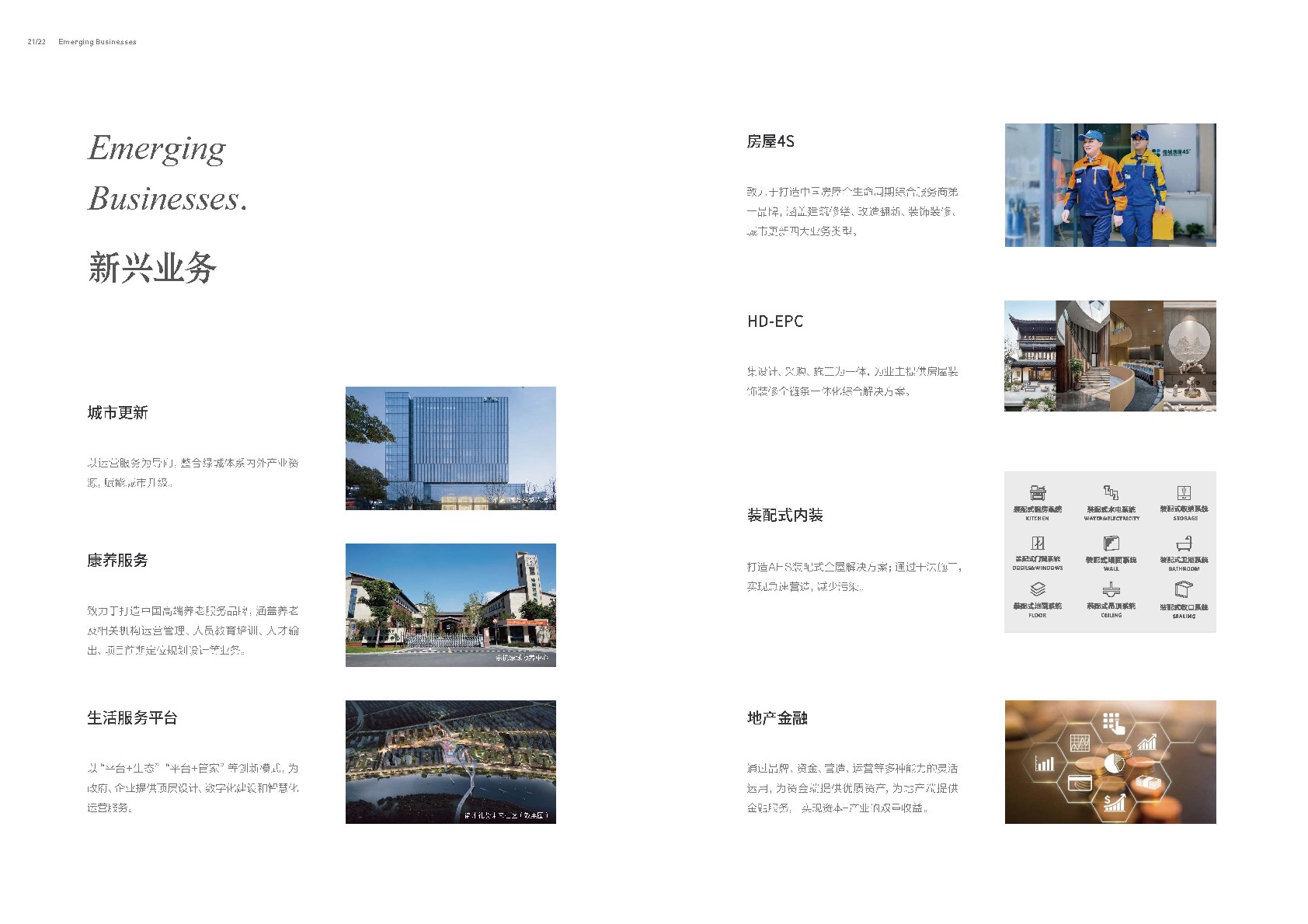 绿城中国品牌手册