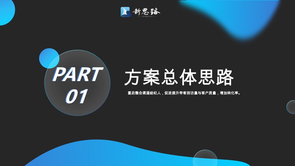 异地拓客到访营销推广策划案