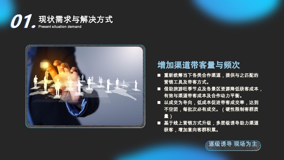 异地拓客到访营销推广策划案