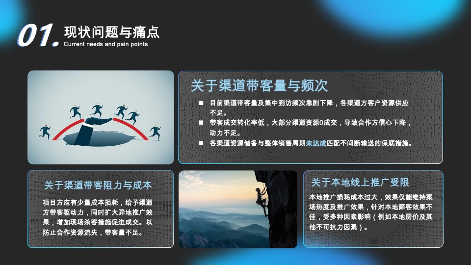 异地拓客到访营销推广策划案